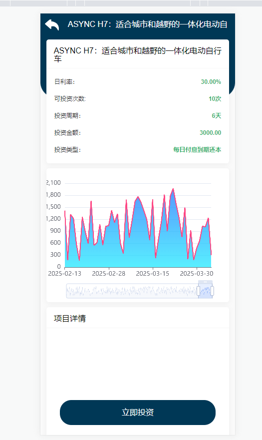 详情图片