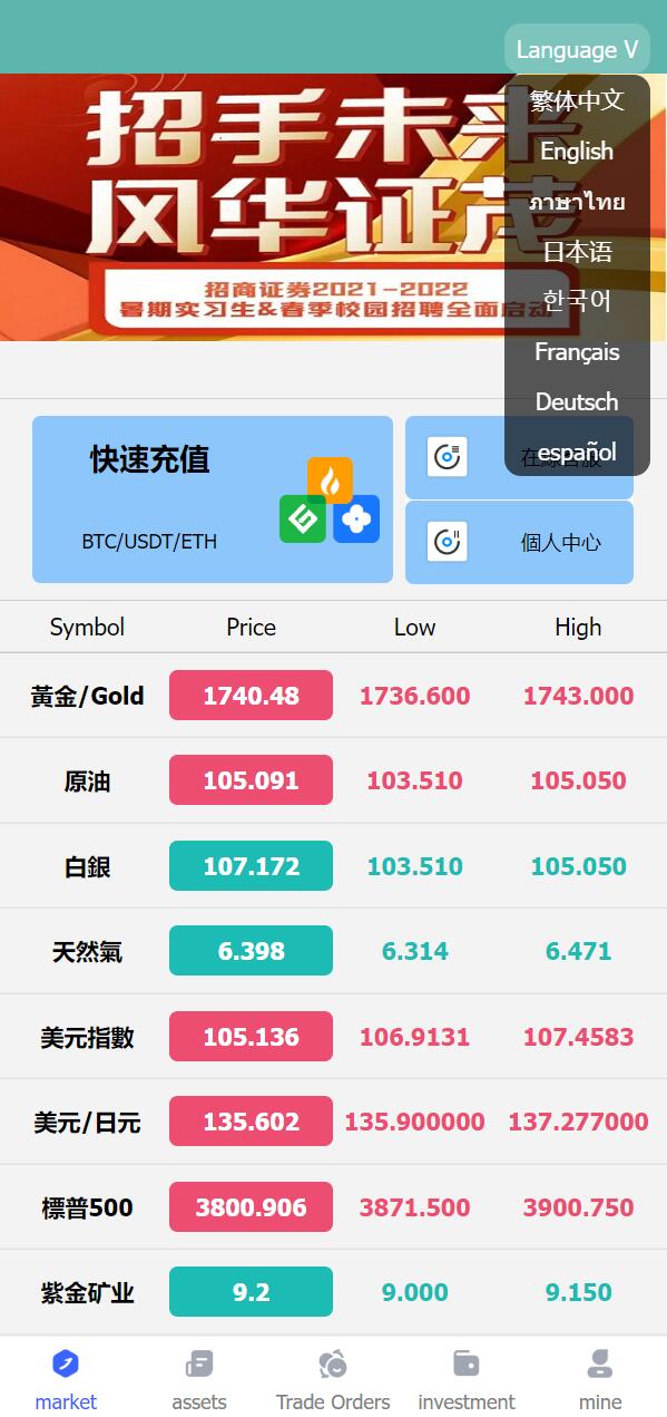 全新优化八国语言微盘外汇